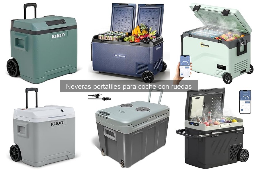 Alternativas a Neveras Portátiles para Coche con Ruedas