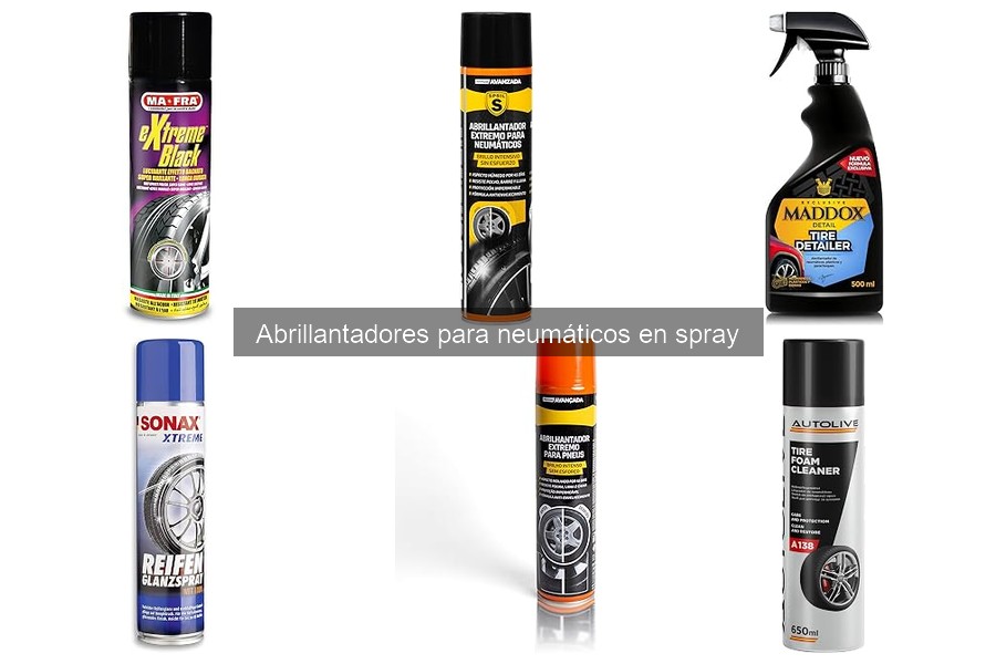 Beneficios de usar abrillantadores para neumáticos en spray