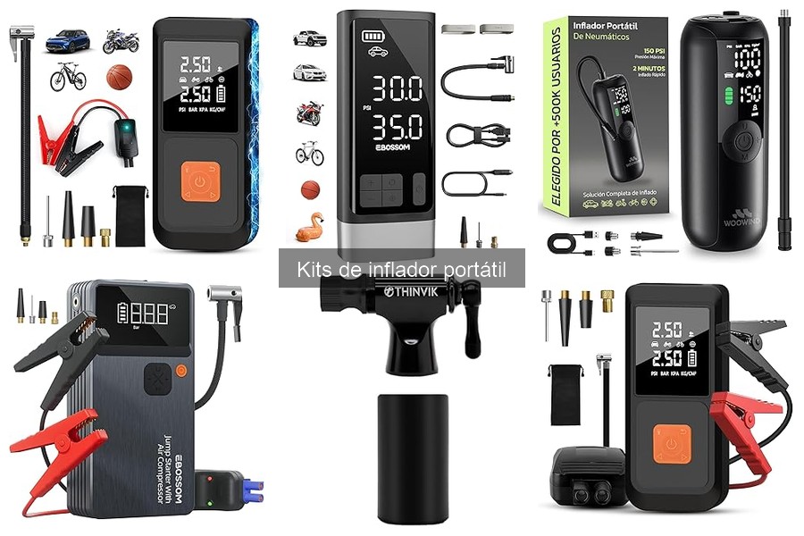 Cómo instalar y usar un kit de inflador portátil