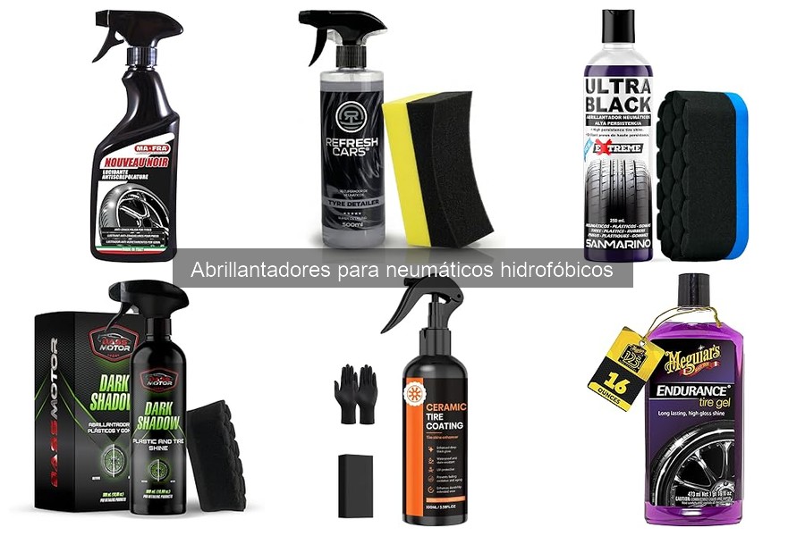 Comparativa de Abrillantadores Hidrofóbicos vs No Hidrofóbicos