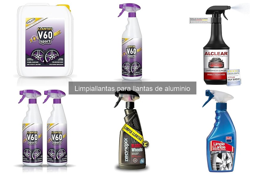 Comparativa de los Mejores Limpiadores para Llantas de Aluminio