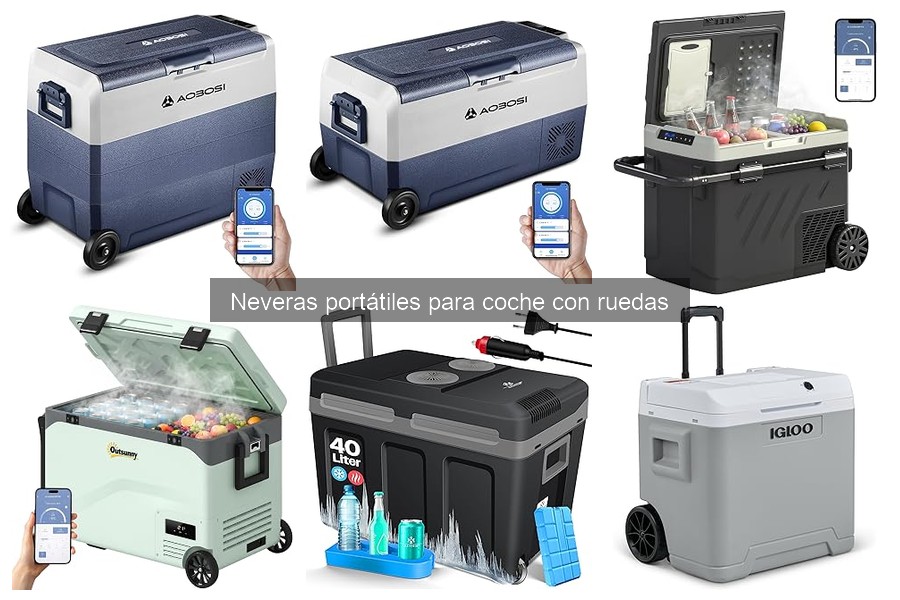 Comparativa: Neveras portátiles con ruedas vs. sin ruedas