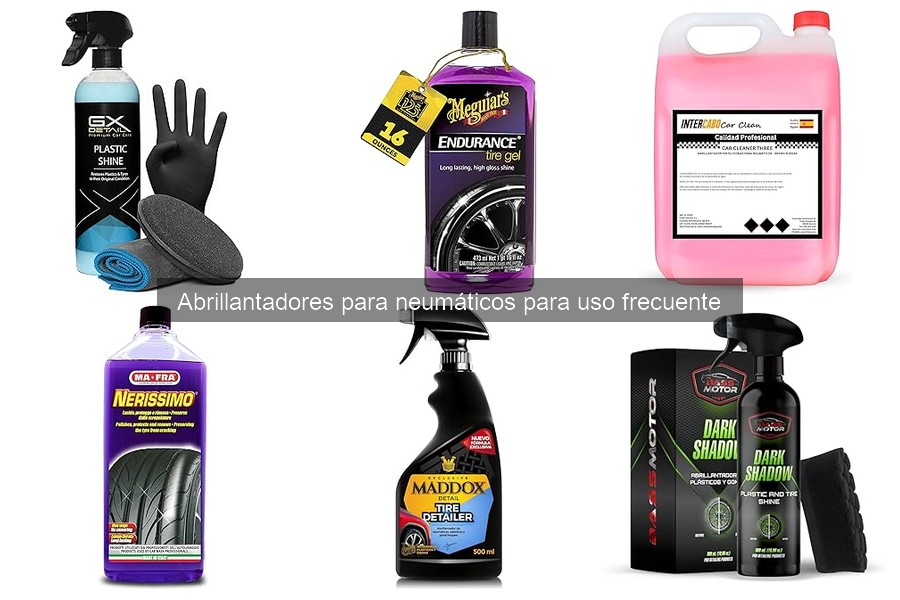 ¿Cuánto Cuesta un Buen Abrillantador para Neumáticos?