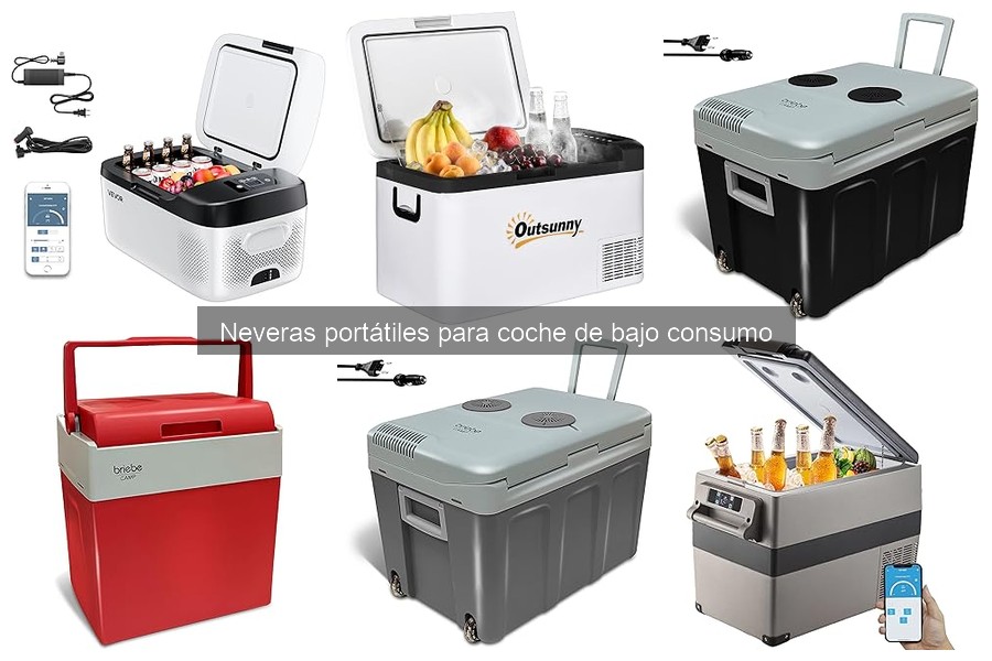 Guía para elegir la mejor nevera portátil de bajo consumo