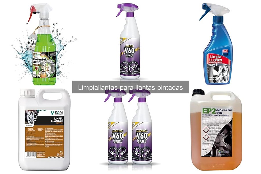 Ingredientes Clave en Limpiallantas para Llantas Pintadas