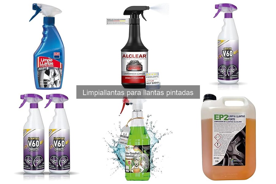 ** Testimonios de usuarios sobre limpiallantas para llantas pintadas